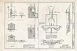 Historic Pictoric : Blueprint Pump House 29-3, Sand Box - Gage Irrigation Canal, Running from Santa Ana River to Arlington Heights, Riverside, Riverside County, CA 24in x 16in