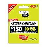 Straight Talk 3 Months Unlimited Service Card (Mail Delivery)