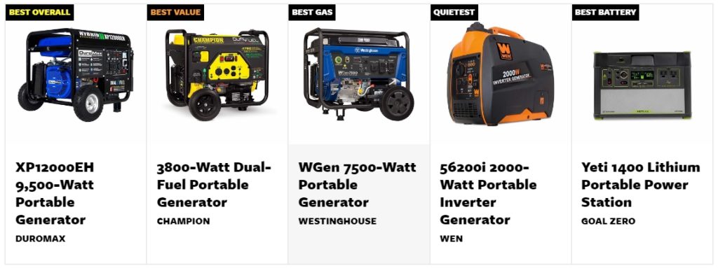 Black Friday Best Generator Deals