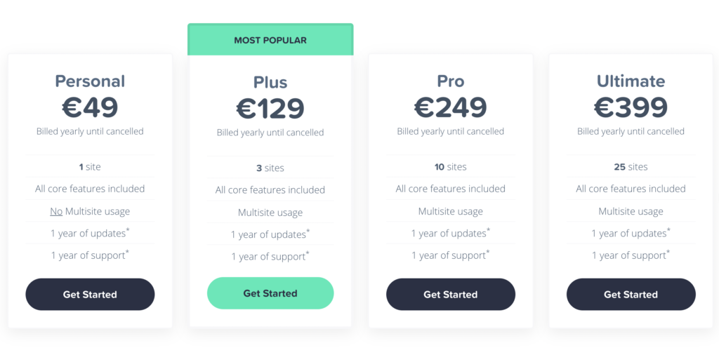 Pricing Amazon Affiliate WordPress Plugin