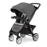 Chicco Bravo Black Friday