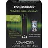 CVS Pharmacy Black Friday