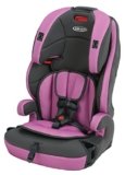GRACO NAUTILUS Black Friday
